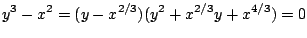 $\displaystyle y^{3} - x^{2} = (y - x^{2/3})(y^{2} + x^{2/3}y + x^{4/3}) = 0$