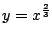 $ \displaystyle{y = x^{\frac{2}{3}}}$