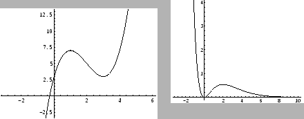 \begin{figure}\begin{center}
\includegraphics[width=8cm]{CALCFIG/Fig9-2-6-3.eps}
\end{center}\end{figure}