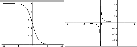 \begin{figure}\begin{center}
\includegraphics[width=8cm]{CALCFIG/Fig9-2-7-1.eps}
\end{center}\end{figure}