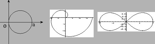 \begin{figure}\begin{center}
\includegraphics[width=10cm]{CALCFIG/Fig9-2-7-2.eps}
\end{center}\end{figure}