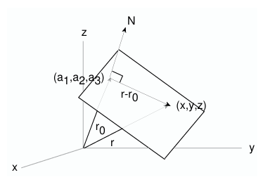 Image Fig1-3