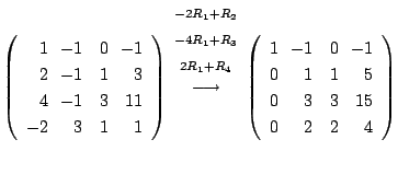 $\displaystyle \left(\begin{array}{rrrr}
1&\!\!-1&0&\!\!-1\\
2&\!\!-1&1&\!\!3\\...
...-1\\
0&\!\!1&1&\!\!5\\
0&\!\!3&3&\!\!15\\
0&\!\!2&2&\!\!4
\end{array}\right)$