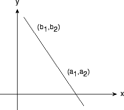 \includegraphics[width=6.6cm]{LALG/2-8-1-4.eps}