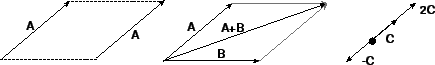 \includegraphics[width=11cm]{LALG/Fig1-1.eps}