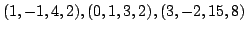 $ (1,-1,4,2), (0,1,3,2), (3,-2,15,8)$