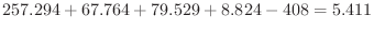 $\displaystyle 257.294 + 67.764 + 79.529 + 8.824 - 408 = 5.411$