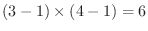 $(3-1)\times(4-1) = 6$