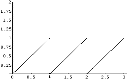 \includegraphics[width=7cm,scale=1.1]{DFQ/Fig3-a.eps}