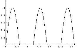 \includegraphics[width=7cm,scale=1.1]{DFQ/Fig3-b.eps}