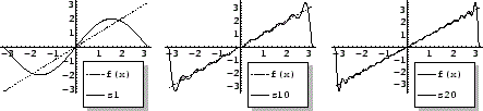 \includegraphics[width=12cm,scale=1.1]{DFQ/Fig2-2.eps}