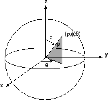 \includegraphics[width=6cm,scale=1.1]{CALCFIG/Fig7-6-2-2.eps}