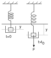 \includegraphics[width=5cm,scale=1.1]{DFQ/Fig1-3.eps}